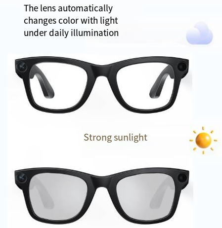 AI Camera Smart Glasses – HD Video, Translation & Object Recognition